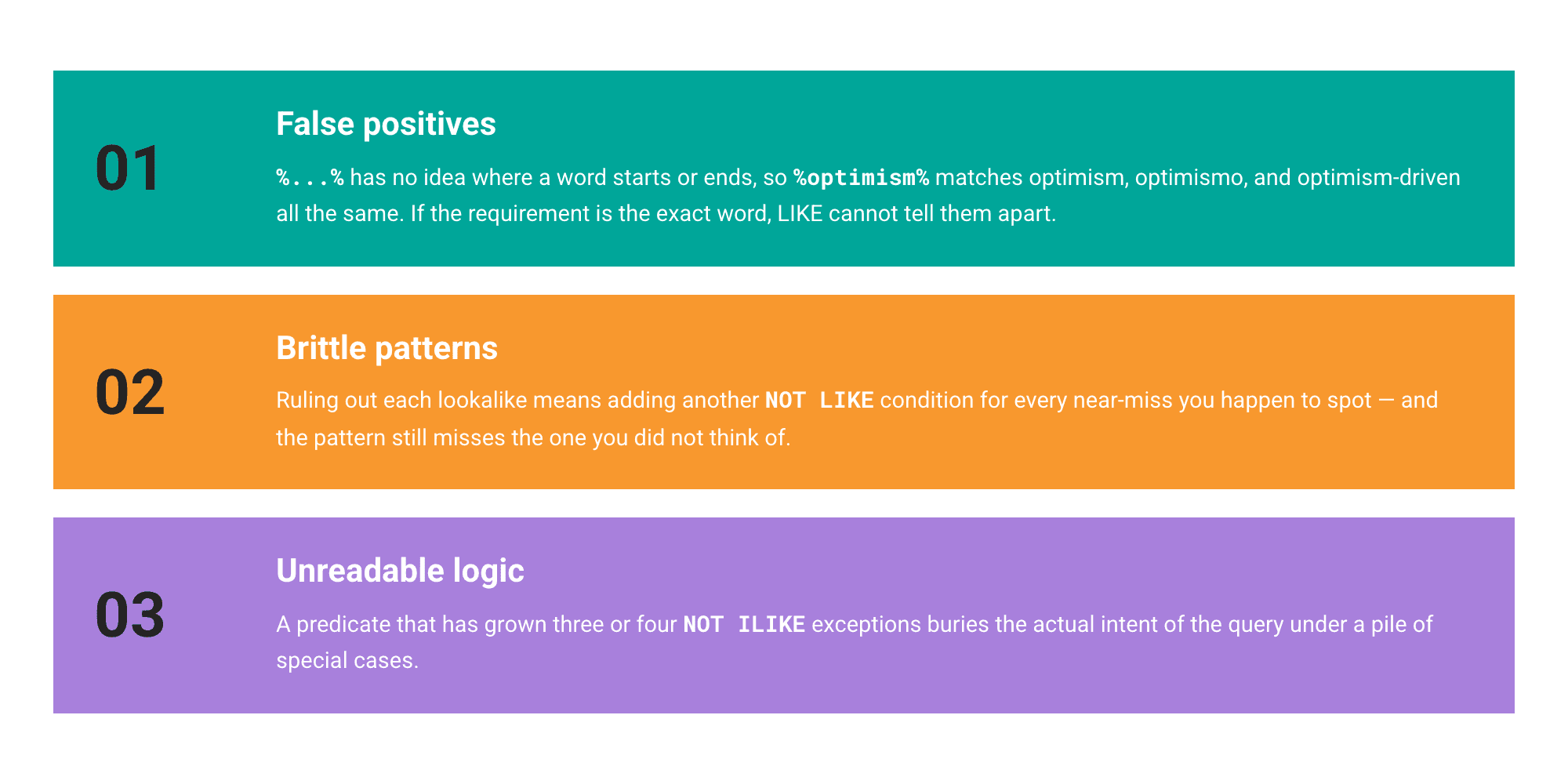 SQL Regex vs LIKE