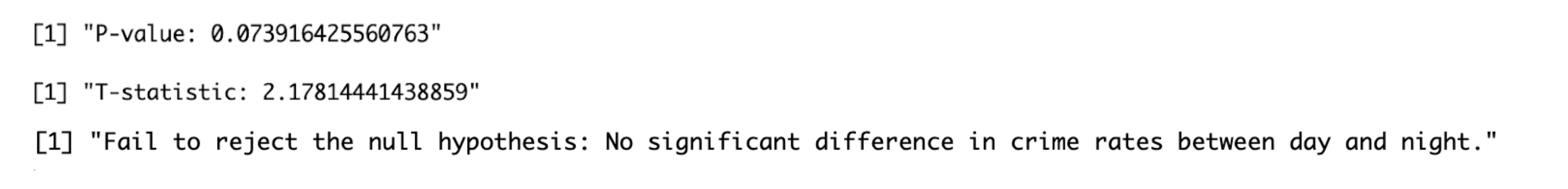 T-test in crime data analysis