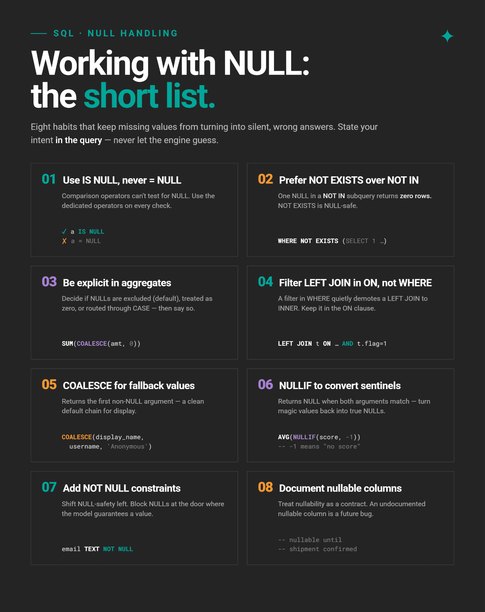 Best Practices for Working With NULL in SQL