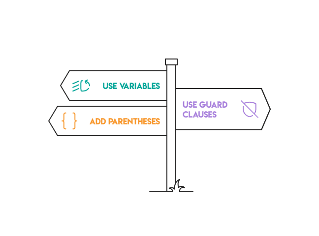Simplifying Complex IF and AND Conditions in Python