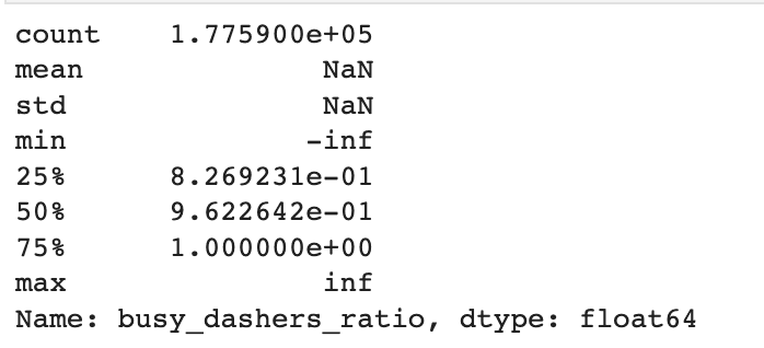 Data Frame Restructuring in Data projects
