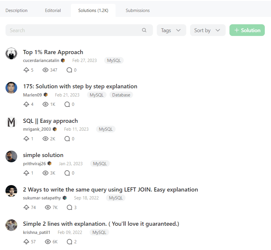 Leetcode data science solutions tab