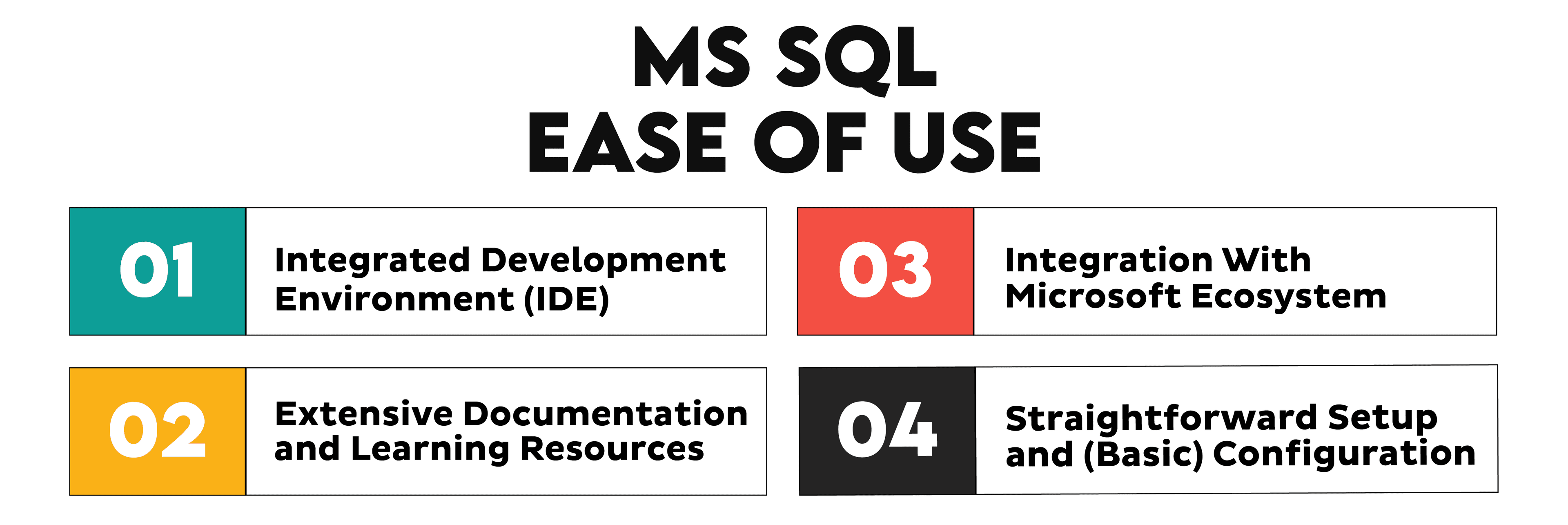 MySQL vs MS SQL Ease of Use