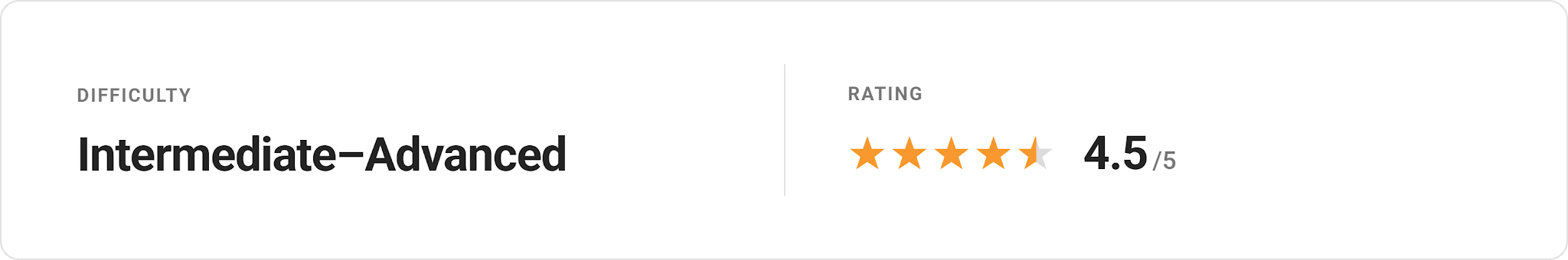 Data Science Platforms Rating
