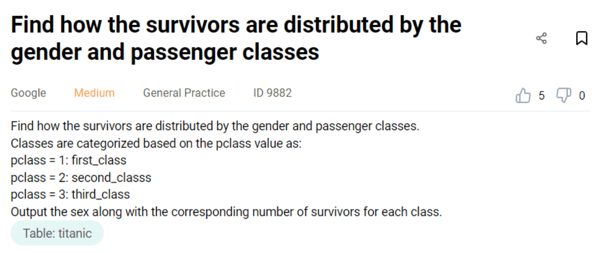 MySQL interview question from Google