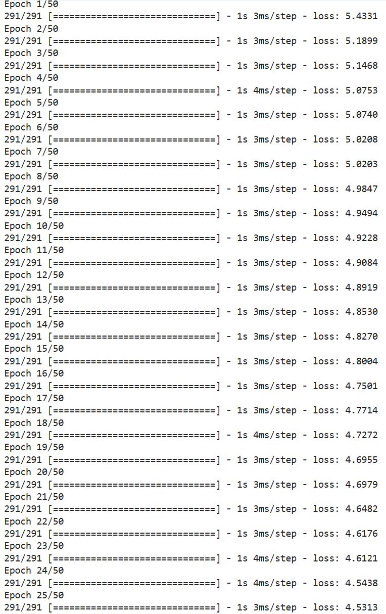 Model Training in Machine Learning Modeling
