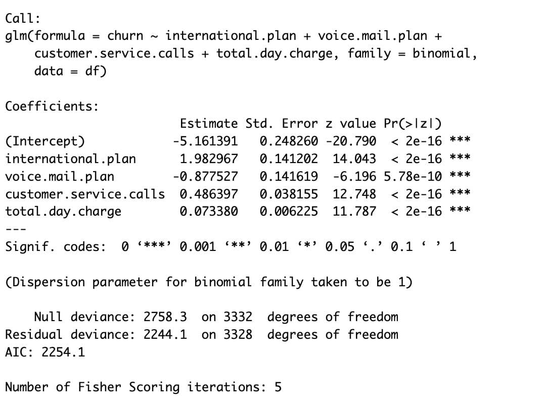 Using a Real Data Project to Apply a Logit Model in R