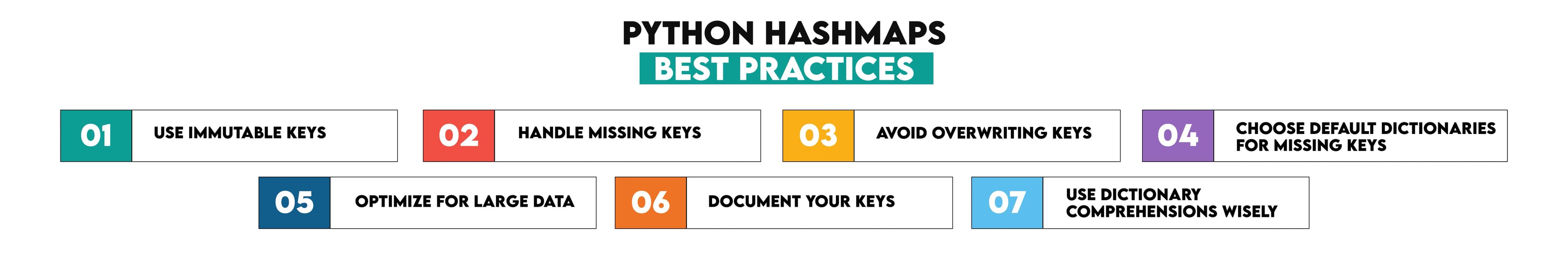 Python Hashmaps Best Practices