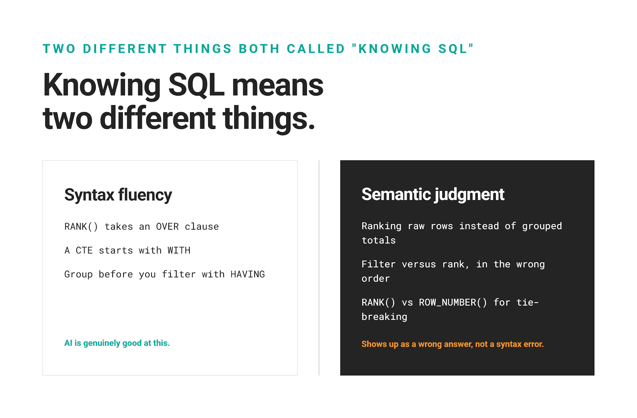 How to Prepare for Data Science Interviews in the AI Era