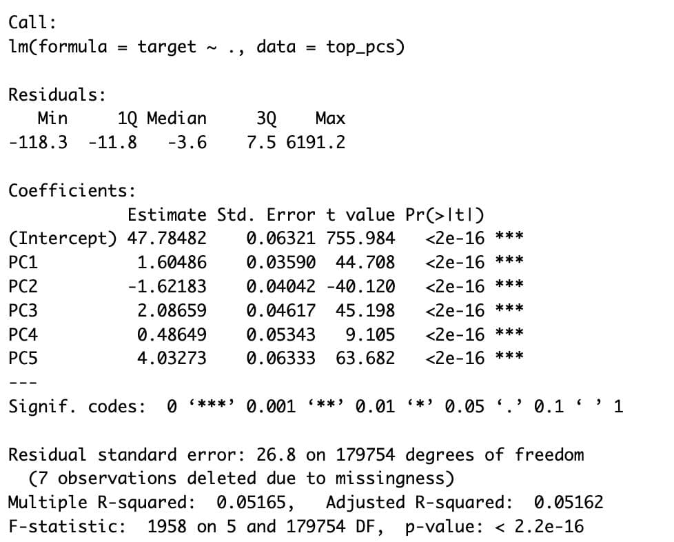 Using PCA Components in Prediction Models
