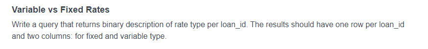 Advanced SQL Interview Questions for Variable vs Fixed Rates