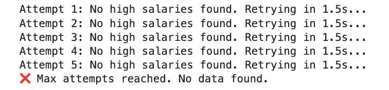 Advanced Usage of Python Sleep Function