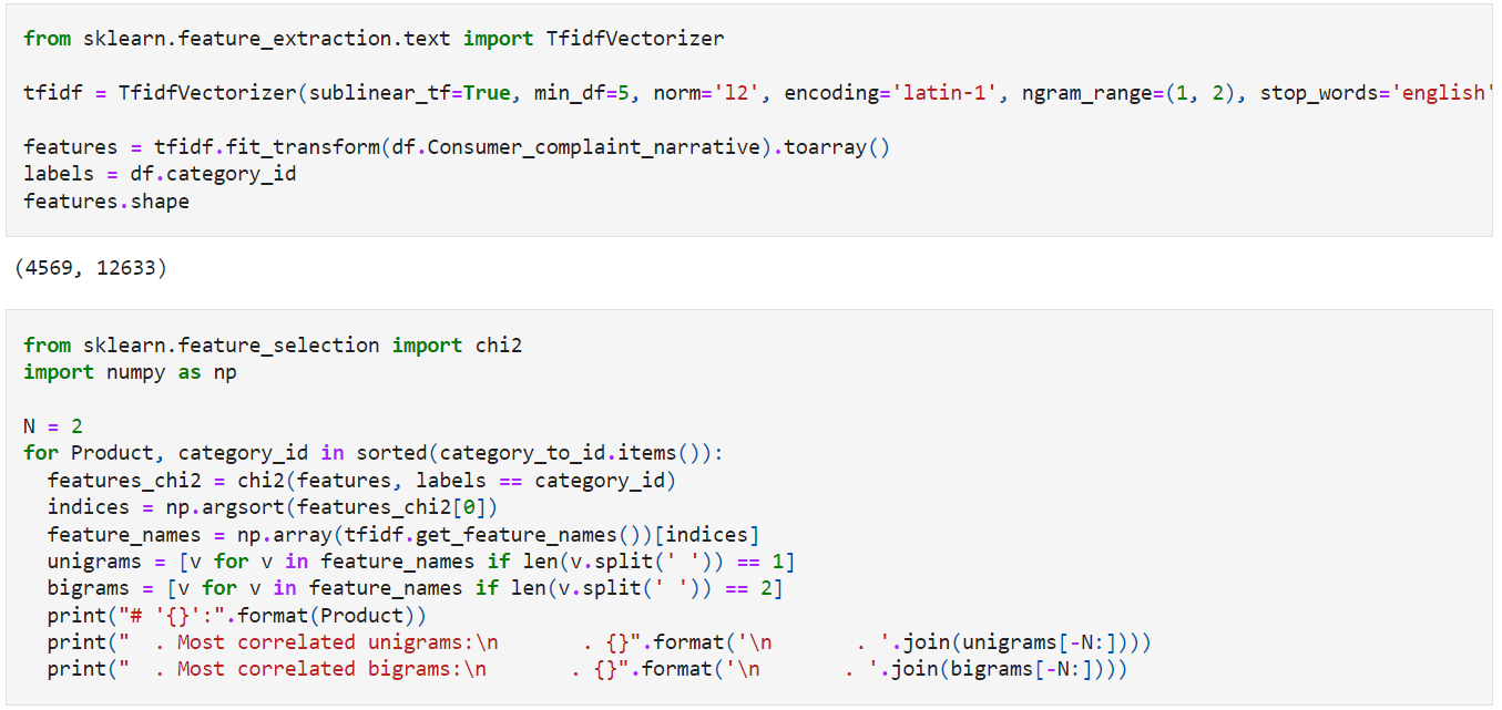 Data Pre-Processing Skill for Data Science