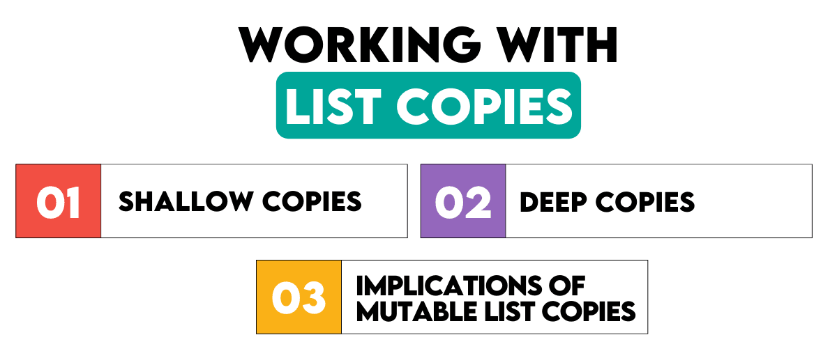 Working with Python List Copies