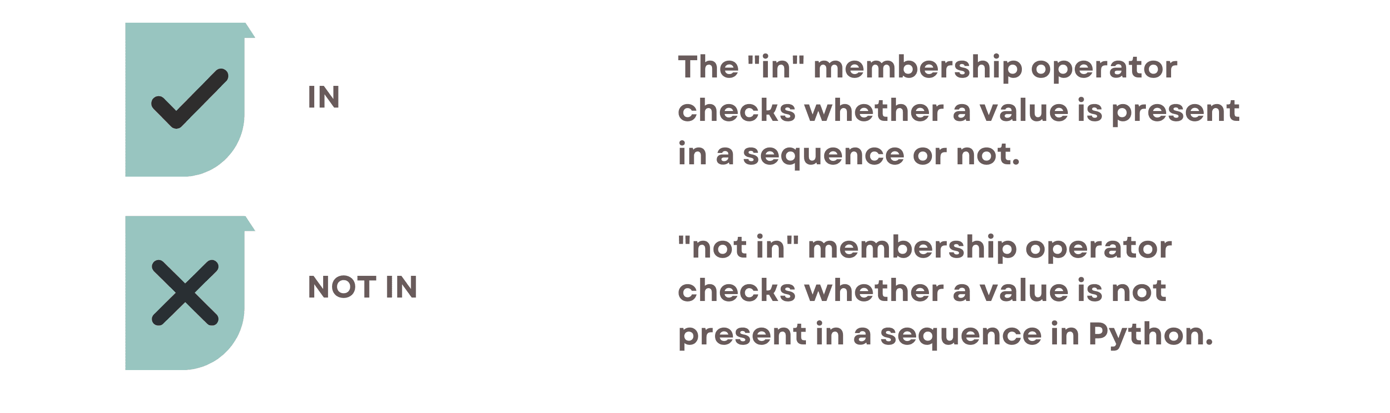 Python Membership Operator