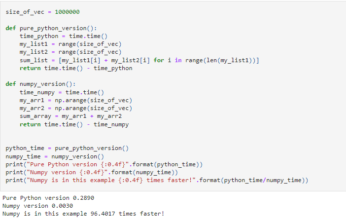 Speed of NumPy Arrays