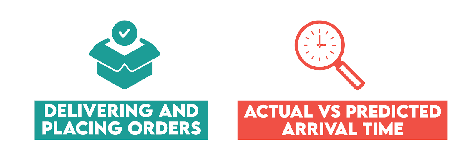 DoorDash SQL Delivery Windows Interview Questions