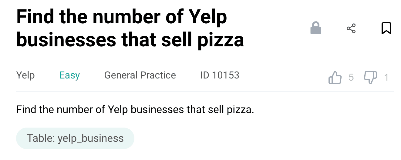 SQL Aggregate functions interview question from Yelp