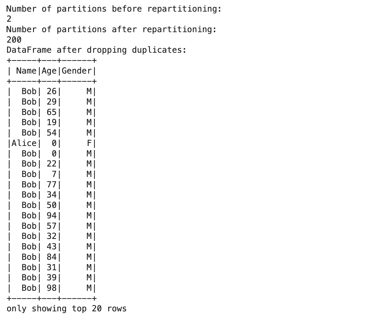 Performance Considerations for Efficient Duplicate Removal in PySpark