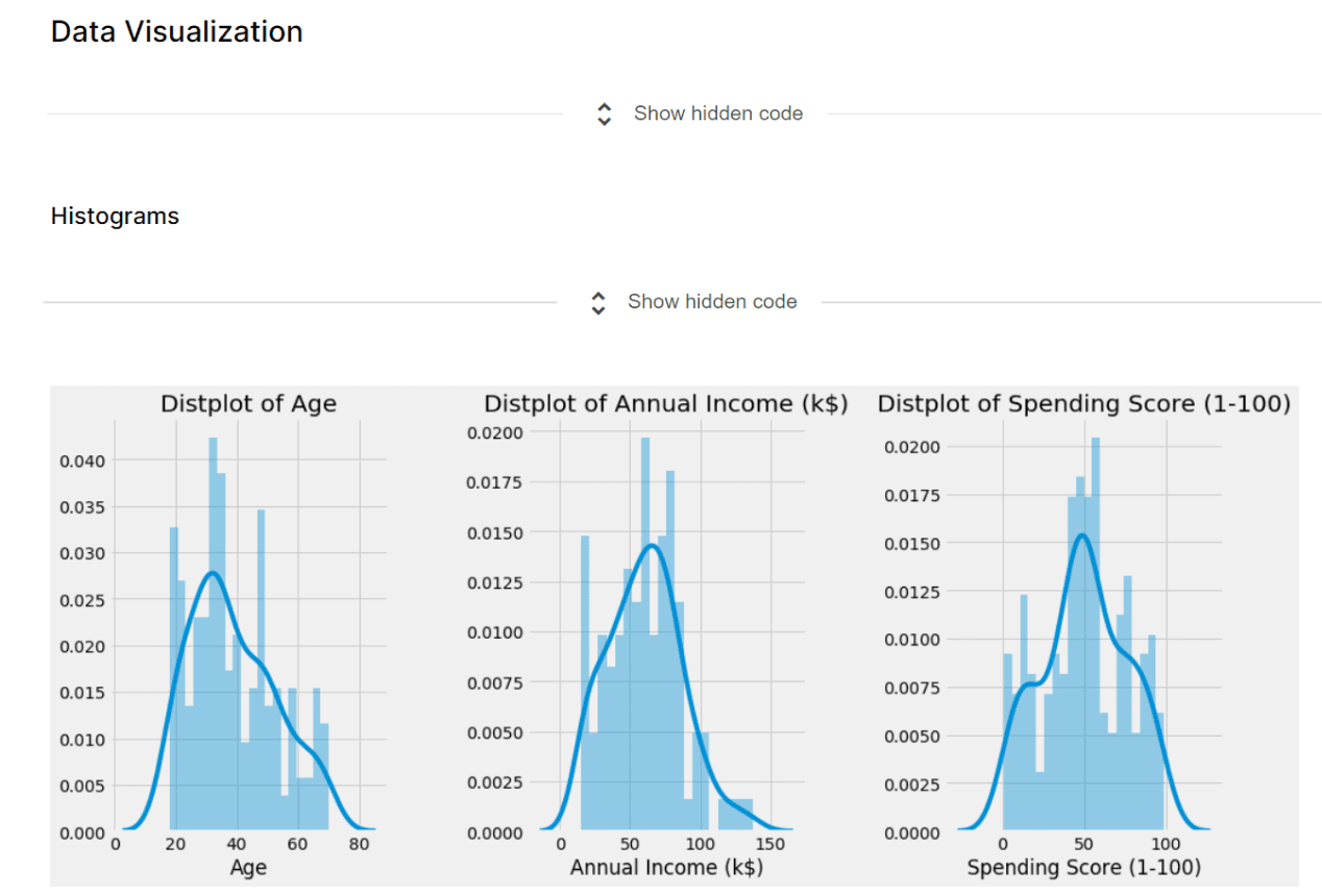 Data Visualization Skill