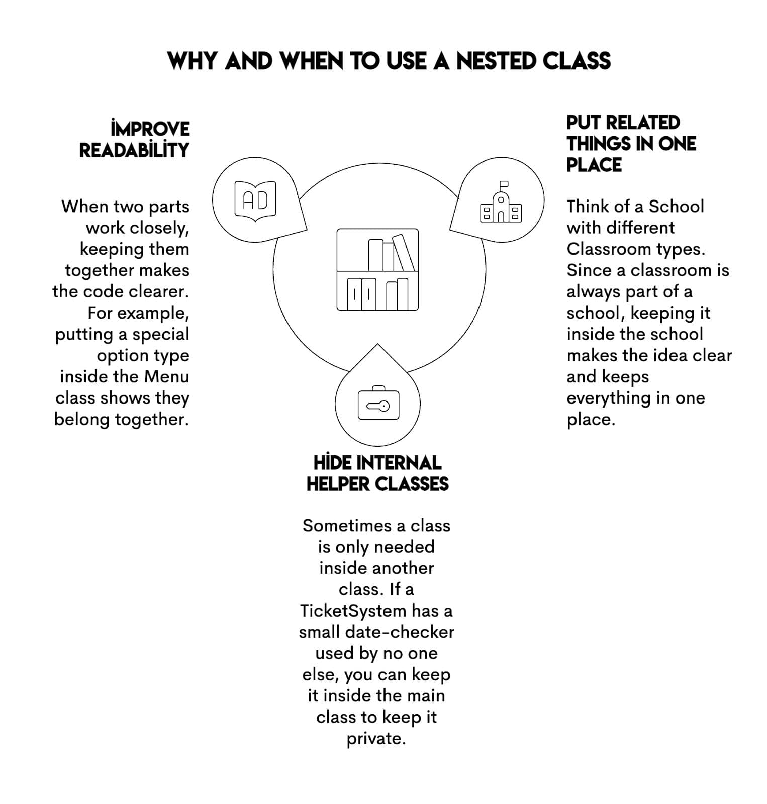 Why and When to Use an Inner Class in Python