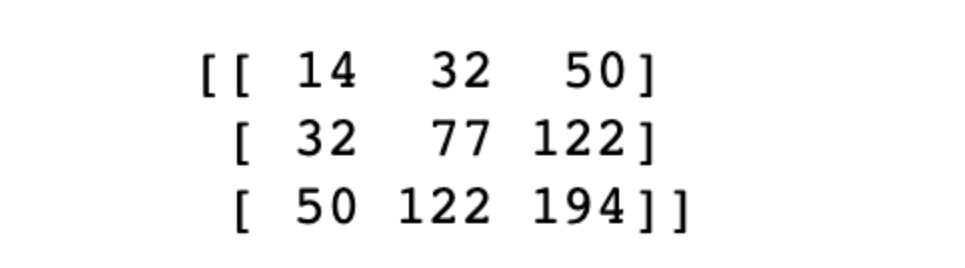 NumPy Python Library for Math and Data Analysis