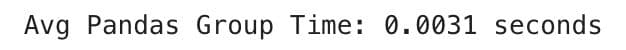Grouping and Calculating in Polars vs Pandas