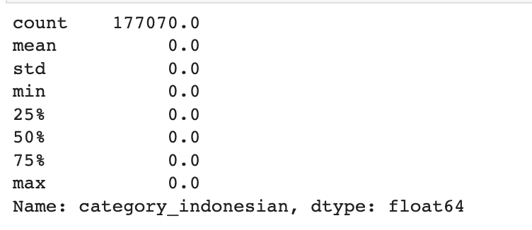 Diagonal Heatmap in Data Projects
