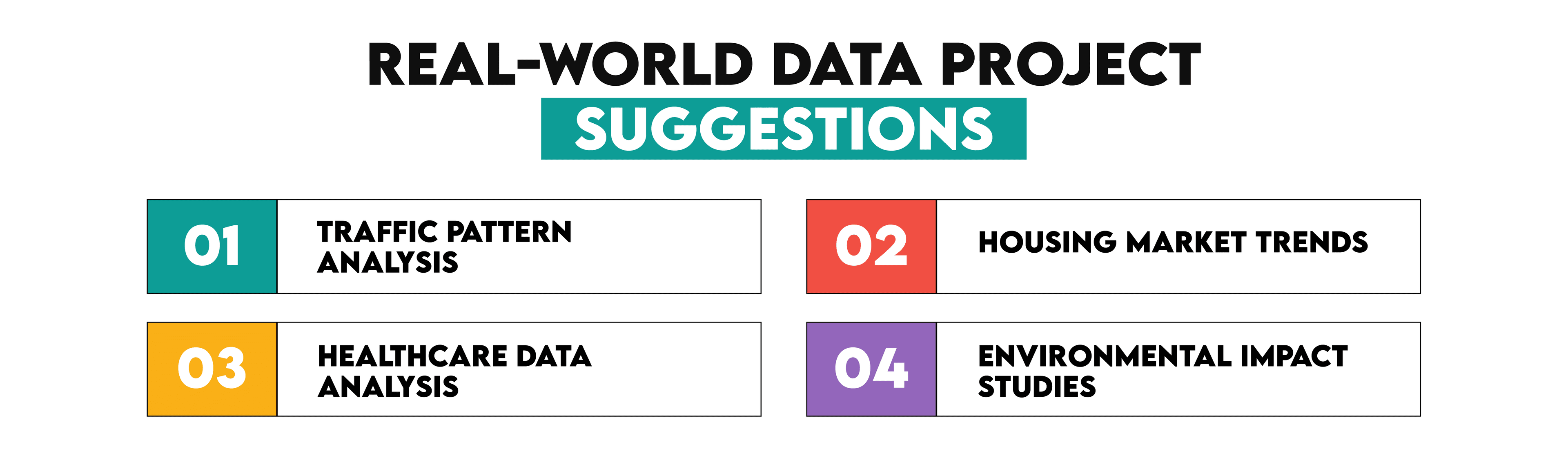 Real World Data Science Project Suggestions