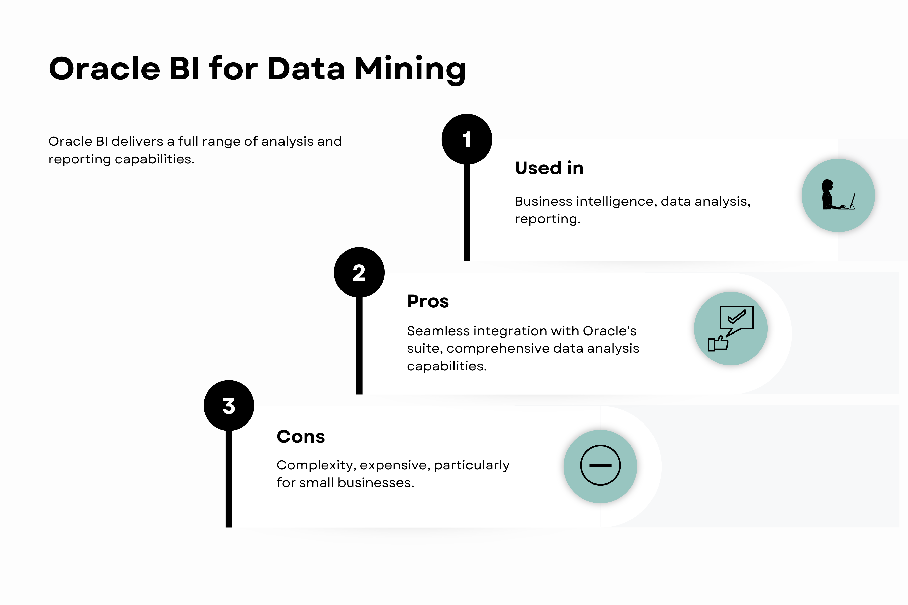 Oracle BI for data mining