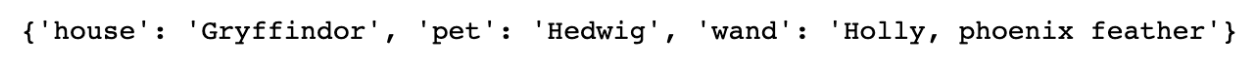 Get Method in Python Dictionaries