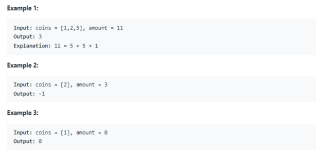 Understanding data of LeetCode Coin Change Problem