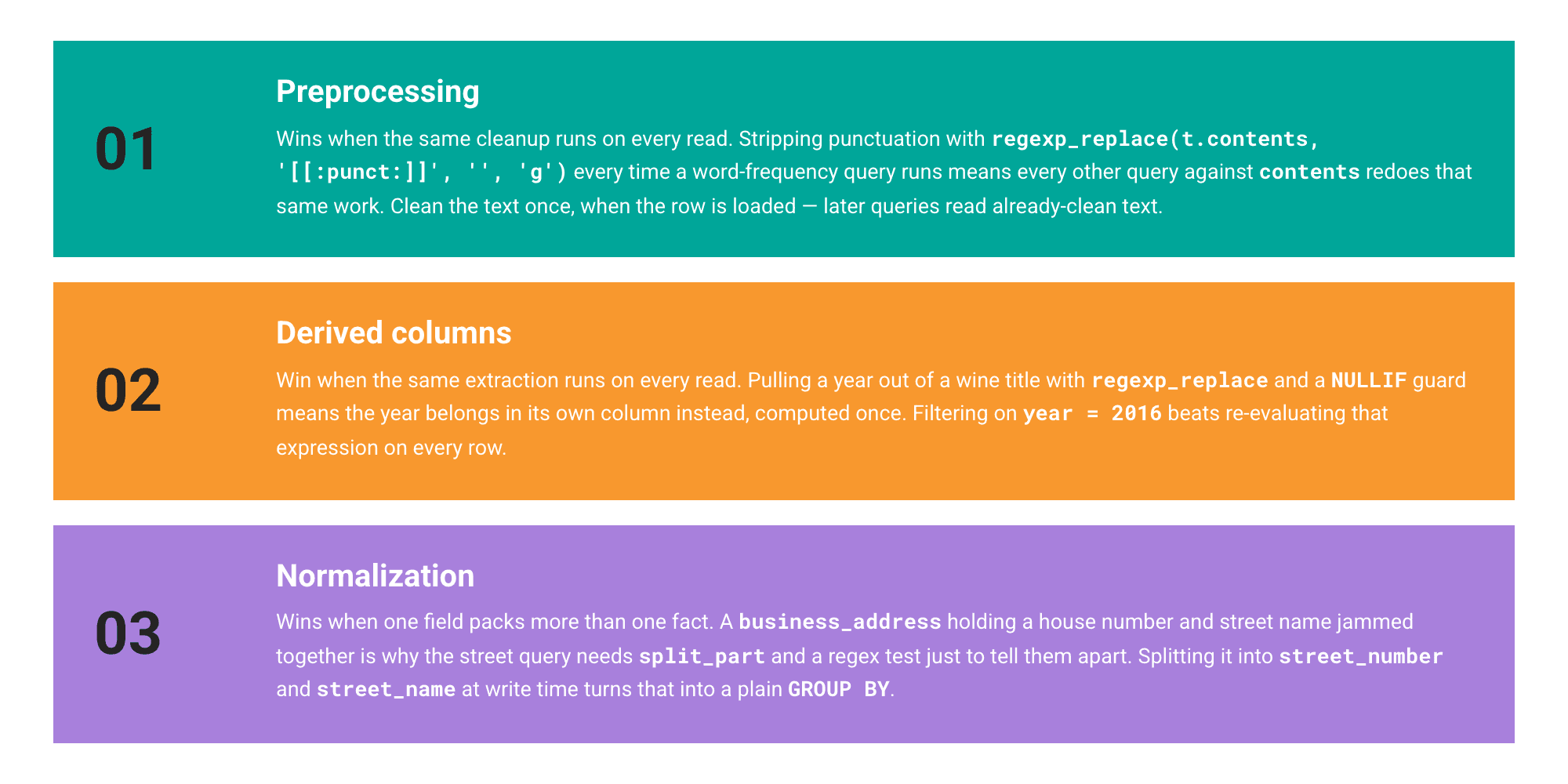 Preprocessing and Normalization in SQL Regex