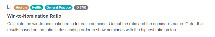 Python Interview Questions for Win-to-Nomination
