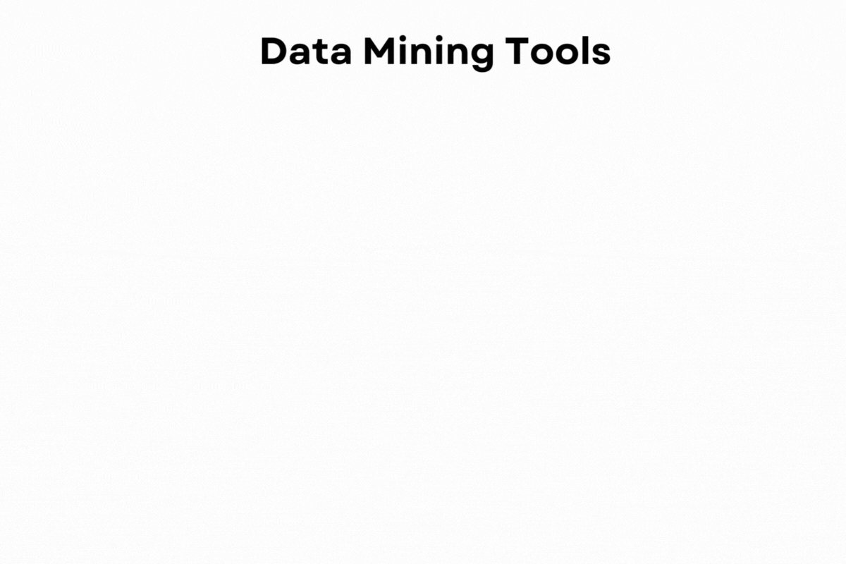 Data Mining Tools