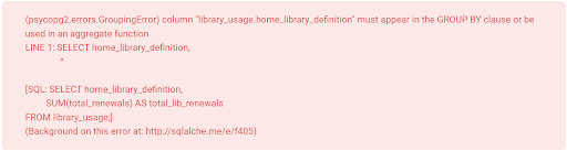Solution output error in the interview question