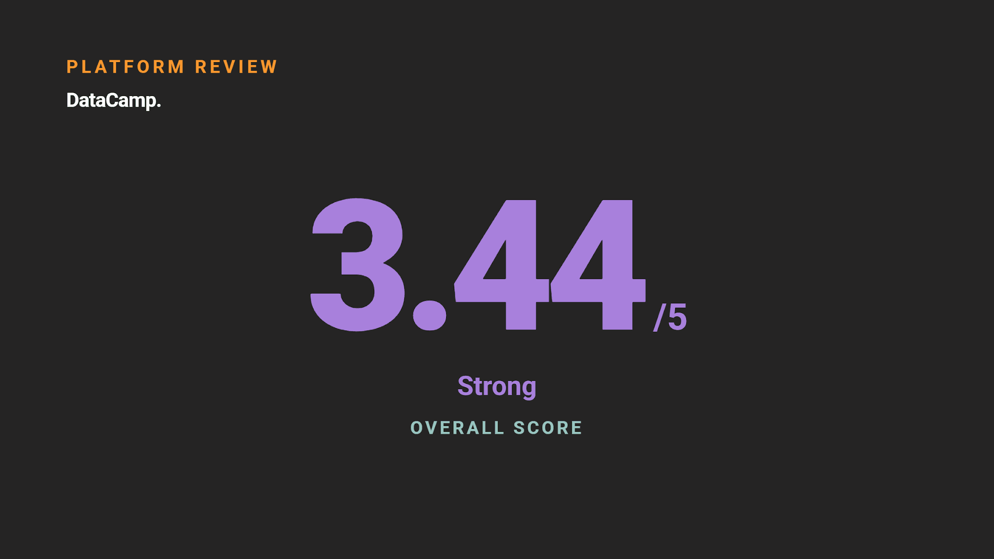 Reviews of the Best Online SQL Practice Platforms