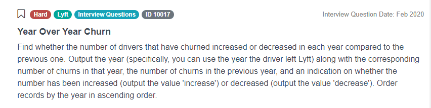 Python Pandas interview questions for Year Churn