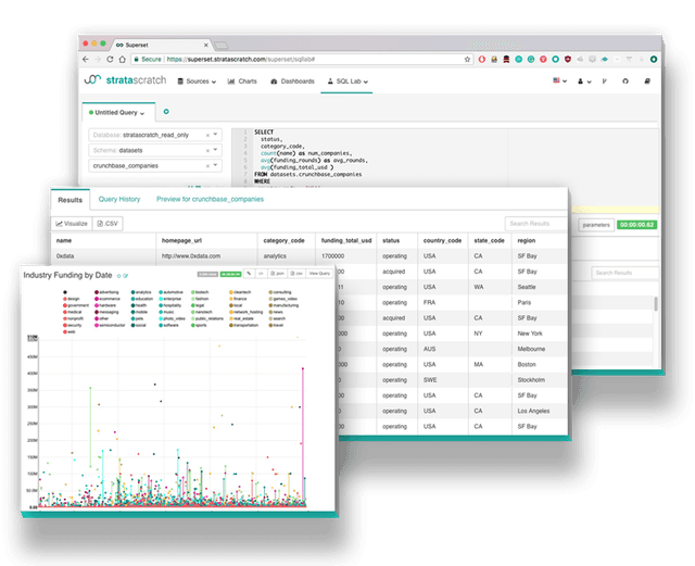 SQL interview questions and solutions