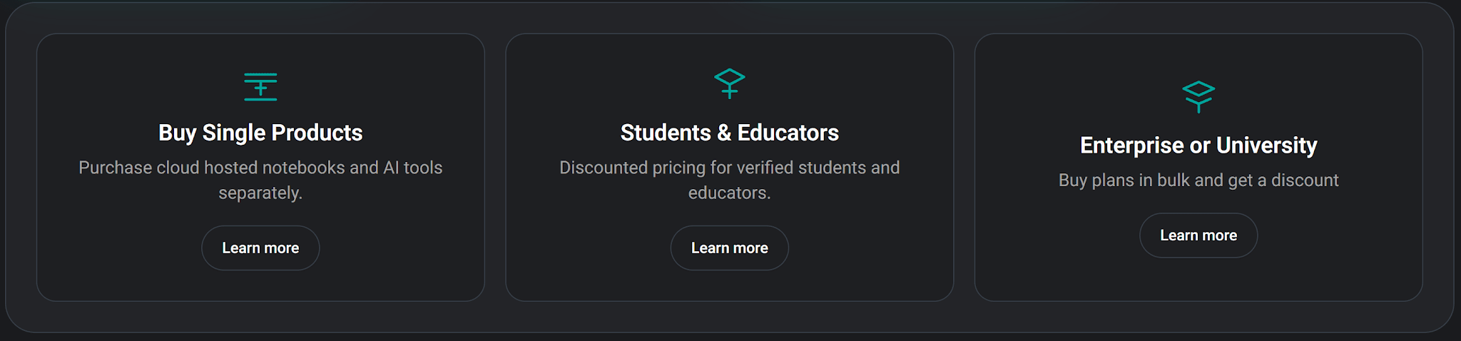 Data Science Platforms Pricing
