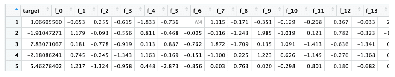 How to apply Machine Learning in R
