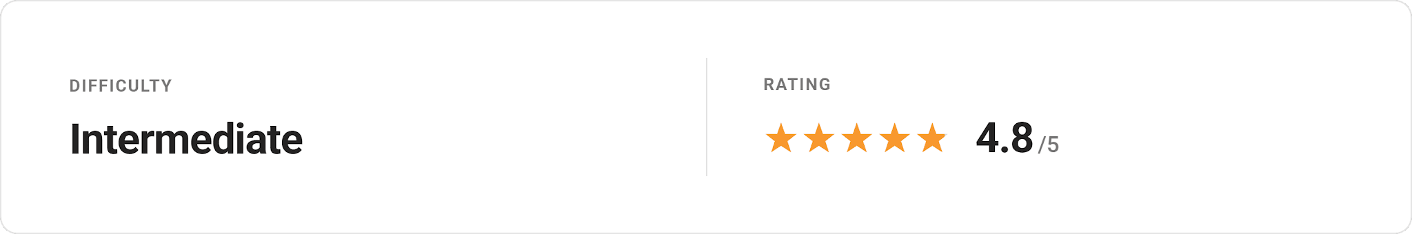 Data Science Platforms Rating