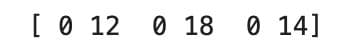 NumPy where in Python
