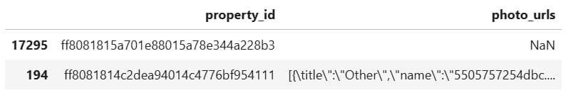 Data Collection and Preparation in Machine Learning Modeling