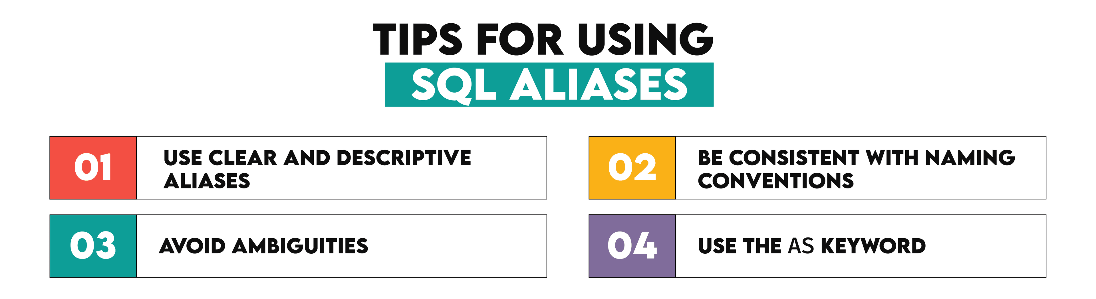 Tips for Using SQL Aliases Effectively