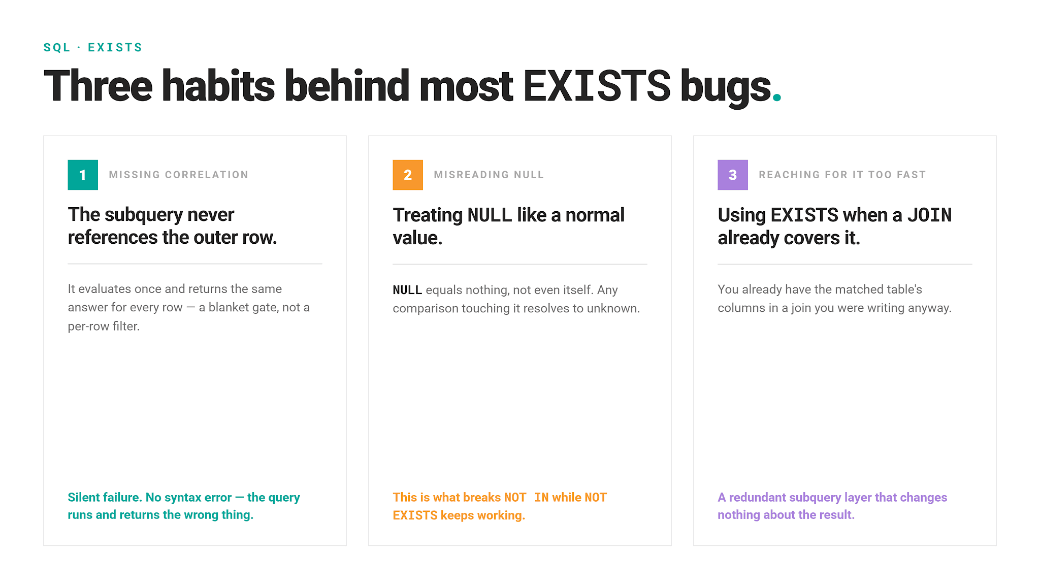 Common SQL EXISTS Mistakes