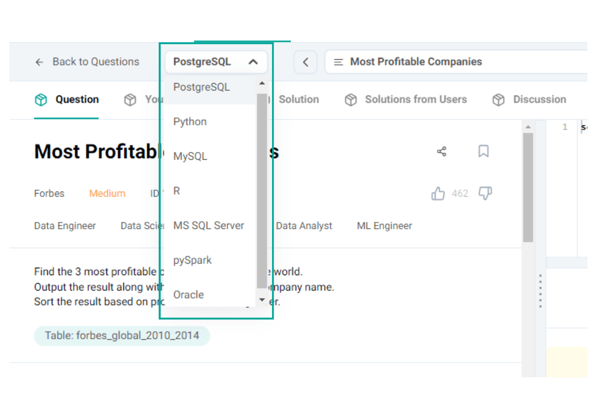 HackerRank does not provide user solution tab for data science