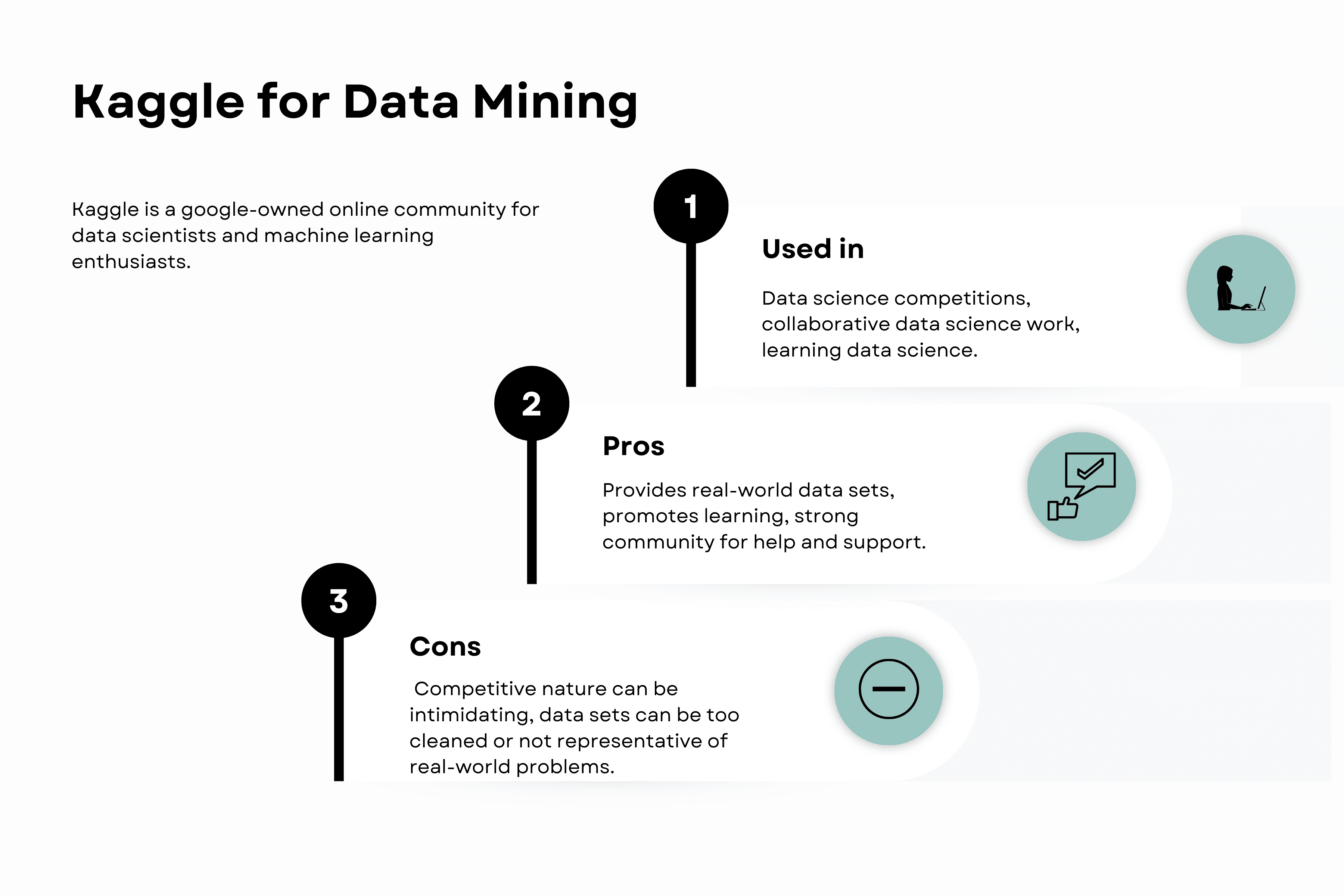 Kaggle for data mining