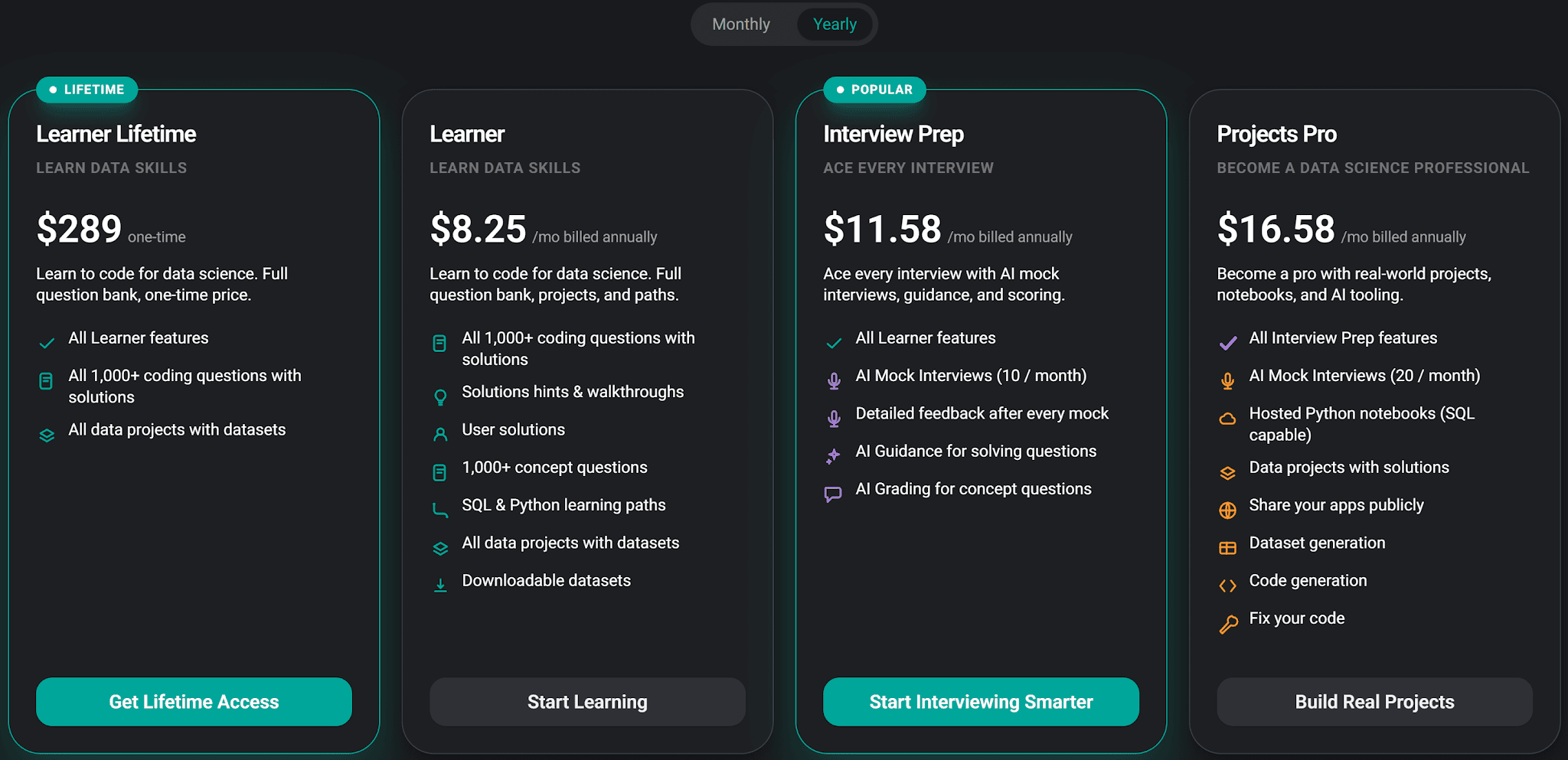 Data Science Platforms Pricing