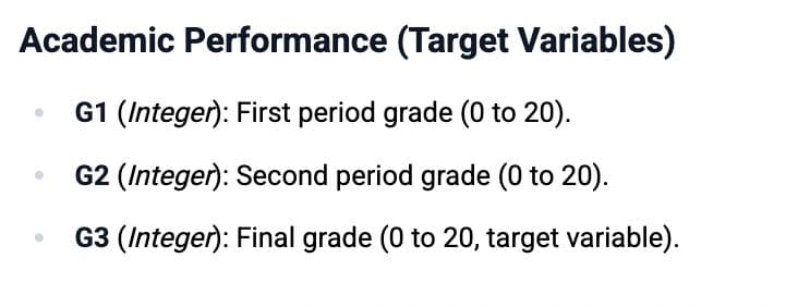 How T-Test in R Works